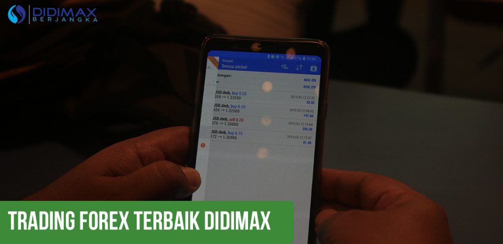 TRADING FOREX TERBAIK DI CIMAHI JAWA BARAT