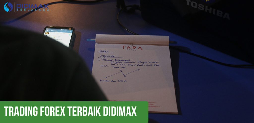 TRADING FOREX TERBAIK DI KARANGANYAR JATENG