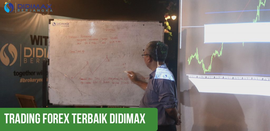 TRADING FOREX TERBAIK DI MAGELANG JAWA TENGAH