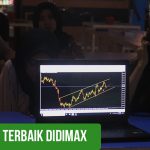 TRADING FOREX TERBAIK DI LANGKAT SUMATERA UTARA