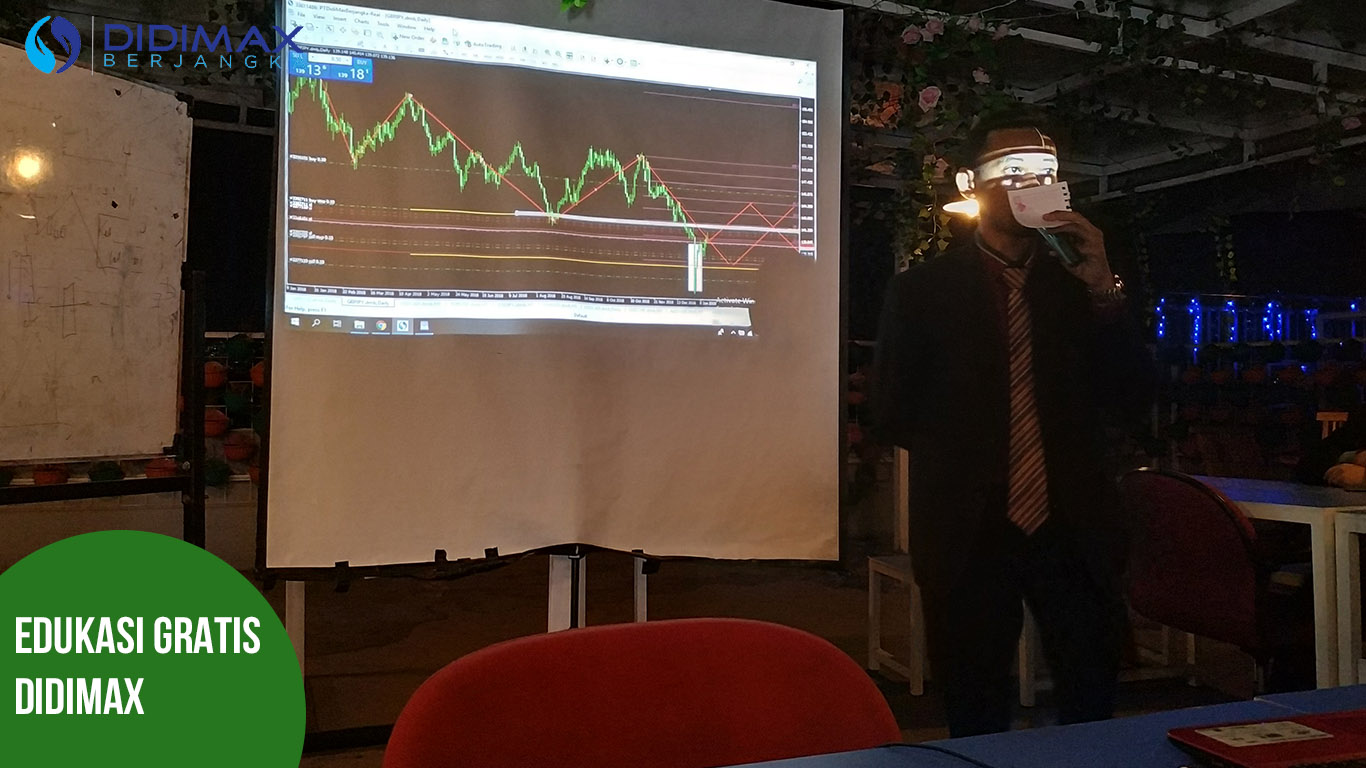 BROKER FOREX TERPERCAYA DI PANDEGLANG BANTEN