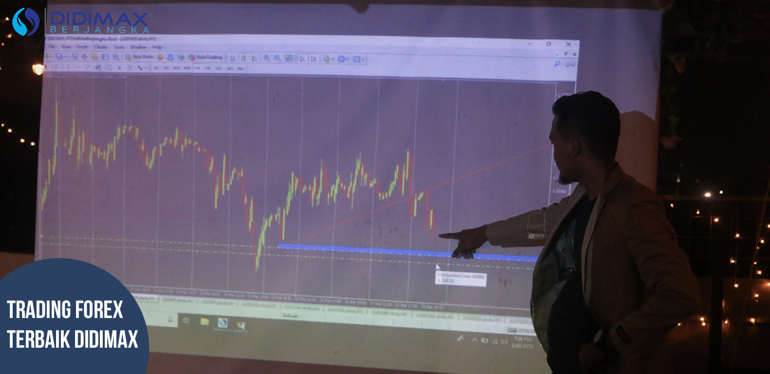 BROKER FOREX TERPERCAYA DI SELUMA BENGKULU