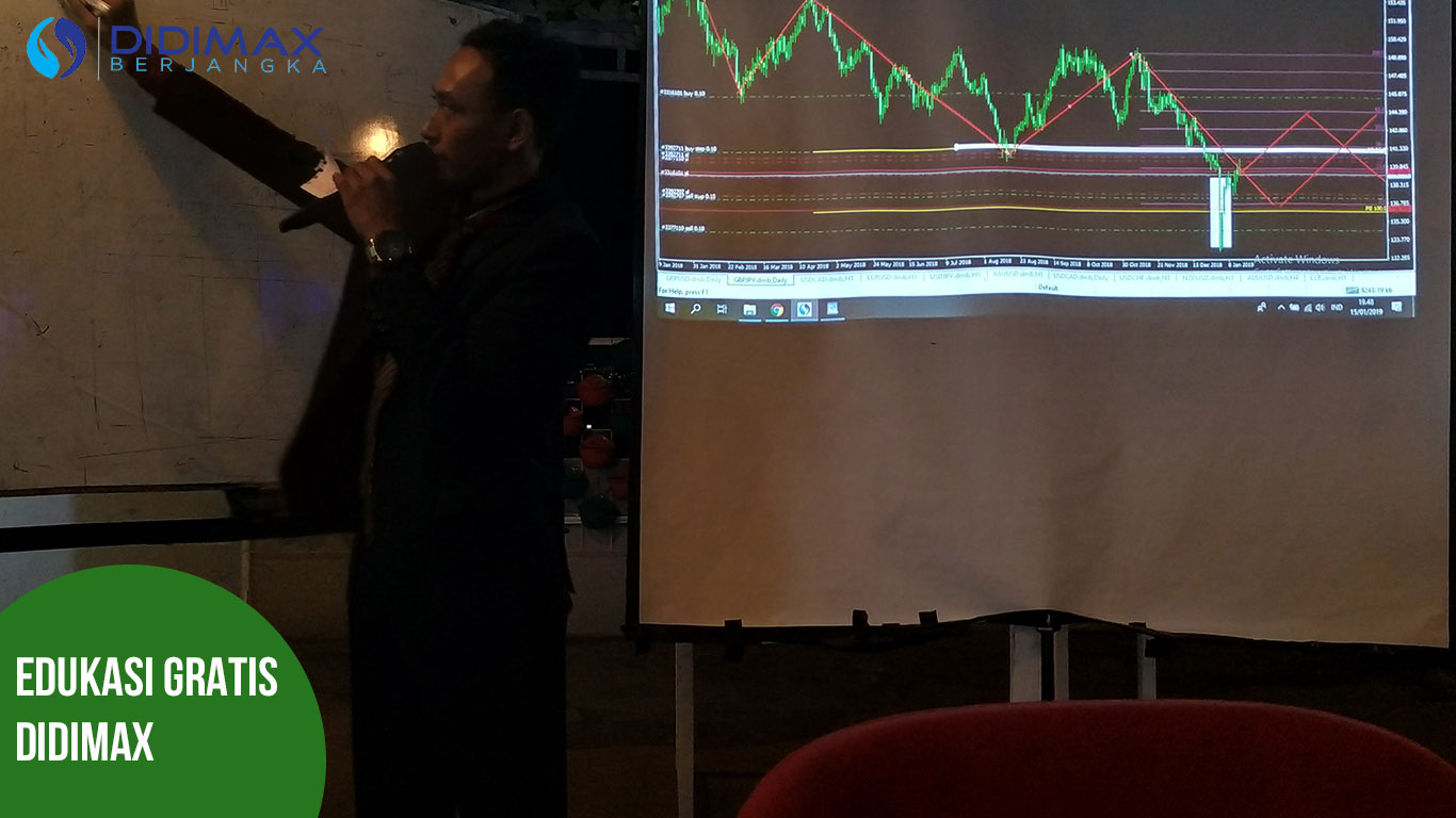BROKER FOREX TERPERCAYA DI SERANG BANTEN