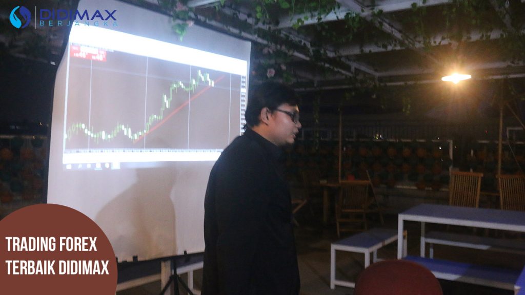 BROKER FOREX TERPERCAYA DI SUMEDANG JAWA BARAT 