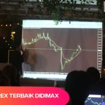 KOMUNITAS FOREX TERBAIK DI CILEGON BANTEN