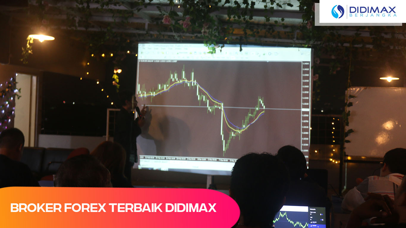 KOMUNITAS FOREX TERBAIK DI CILEGON BANTEN