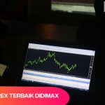 KOMUNITAS FOREX TERBAIK DI PANGANDARAN JAWA BARAT