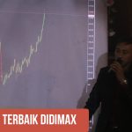 KOMUNITAS FOREX TERBAIK DI TOBA SAMOSIR SUMATERA UTARA