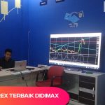 KOMUNITAS FOREX TERBAIK DI MANADO