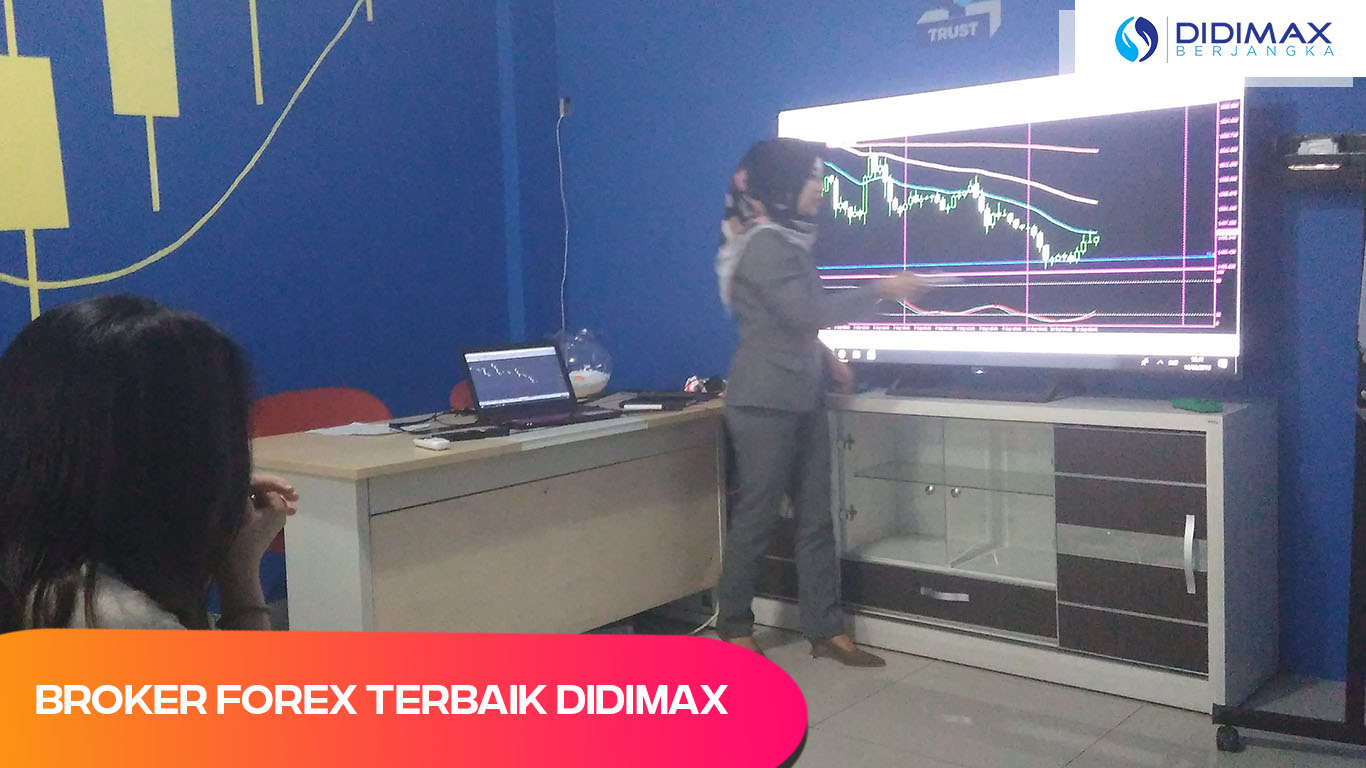 KOMUNITAS FOREX TERBAIK DI PULAU TALIABU MALUKU UTARA