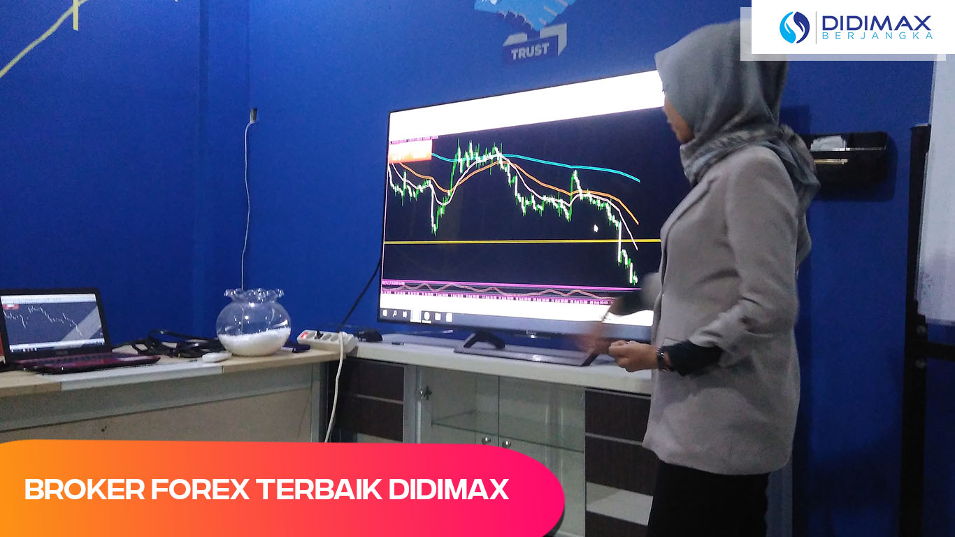KOMUNITAS FOREX TERBAIK DI SERAM BAGIAN BARAT MALUKU