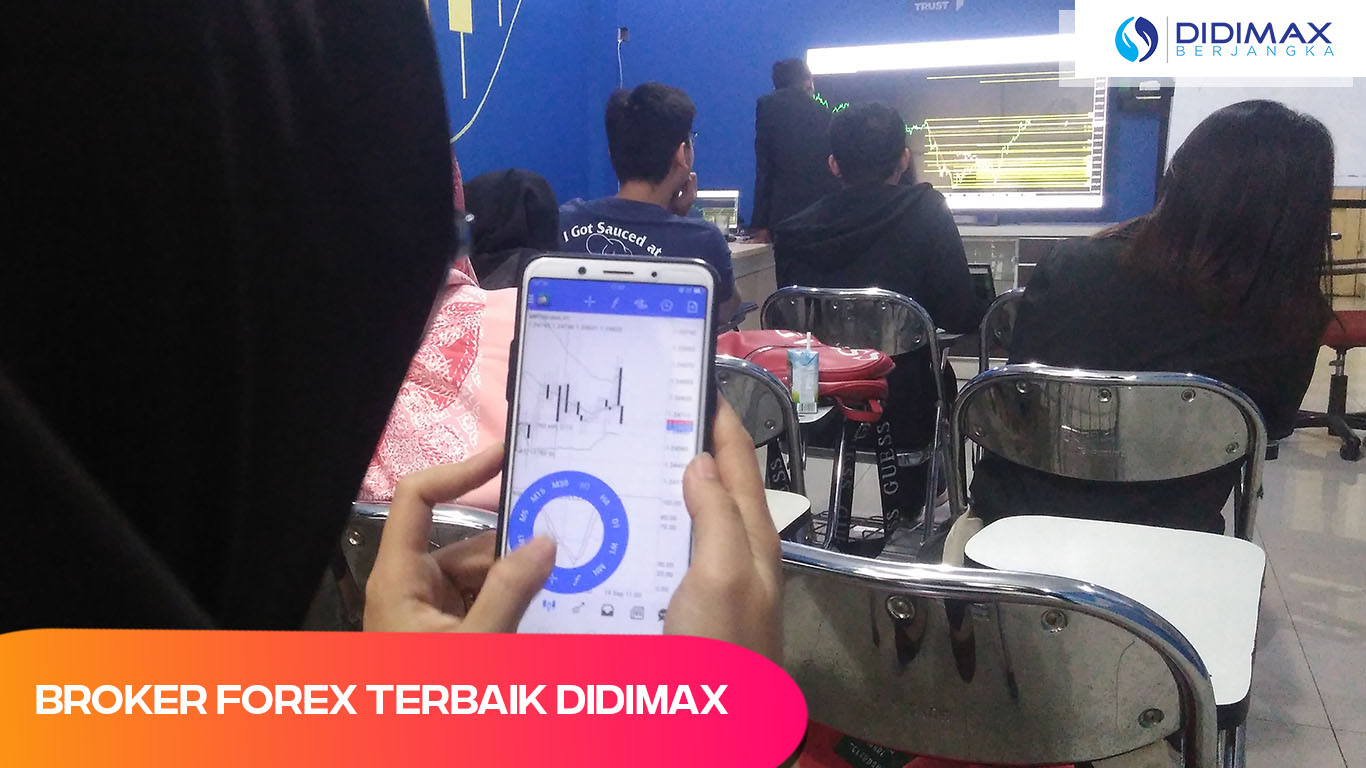 KOMUNITAS FOREX TERBAIK DI TELUK WONDAMA PAPUA