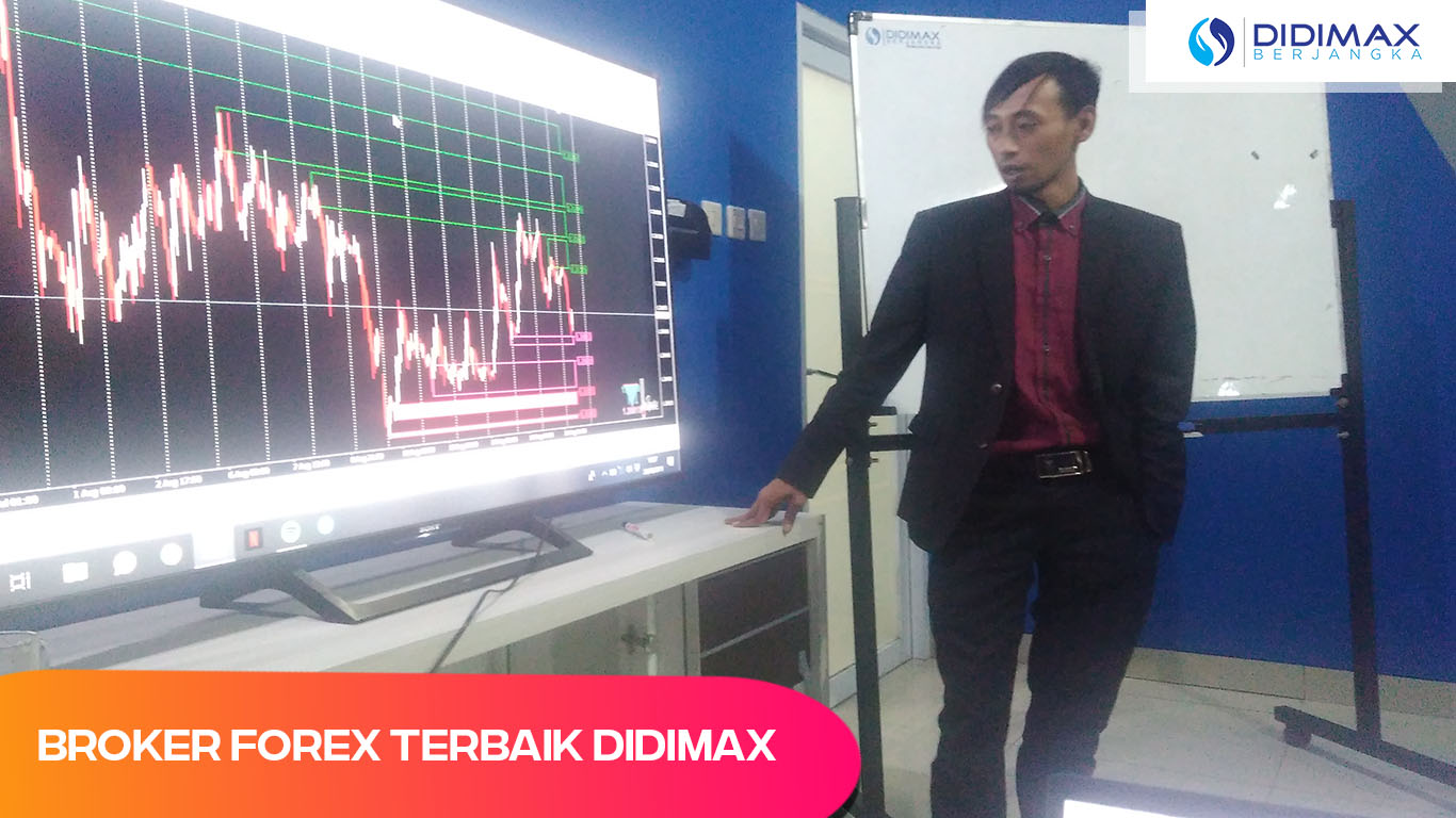 KOMUNITAS TRADER FOREX TERBAIK DI ACEH BARAT