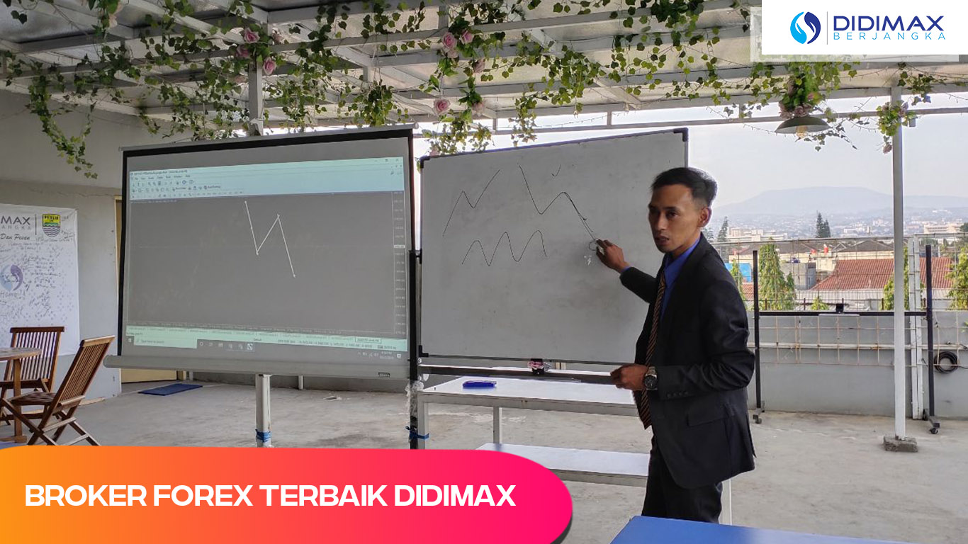 KOMUNITAS TRADER FOREX TERBAIK DI KARIMUN KEPULAUAN RIAU