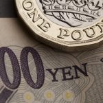 Analisa Harian Forex (GBPJPY) 16 Desember 2019