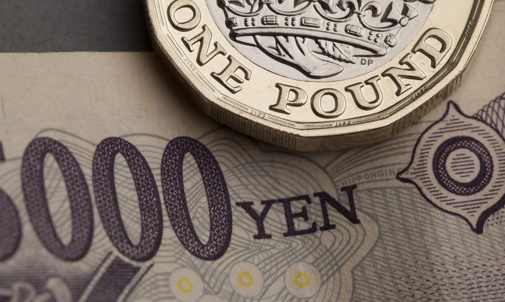 Analisa Harian Forex (GBPJPY) 16 Desember 2019