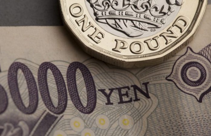 Analisa Harian Forex (GBPJPY) 31 Desember 2019