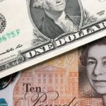 Analisa Harian Forex (GBPUSD) 13 Desember 2019