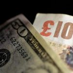 Analisa Harian Forex (GBPUSD) 3 Desember 2019