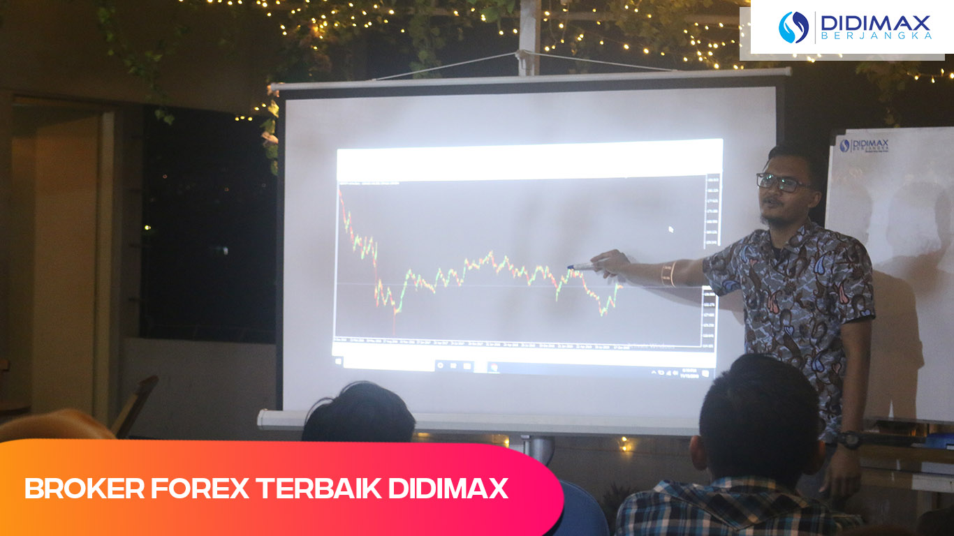 KOMUNITAS TRADER FOREX TERBAIK DI BATANG JAWA TENGAH