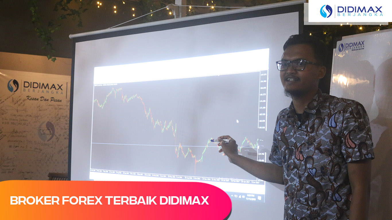 KOMUNITAS TRADER FOREX TERBAIK DI PURWAKARTA JAWA BARAT