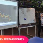 BROKER FOREX LOKAL TERBAIK DI ACEH TAMIANG