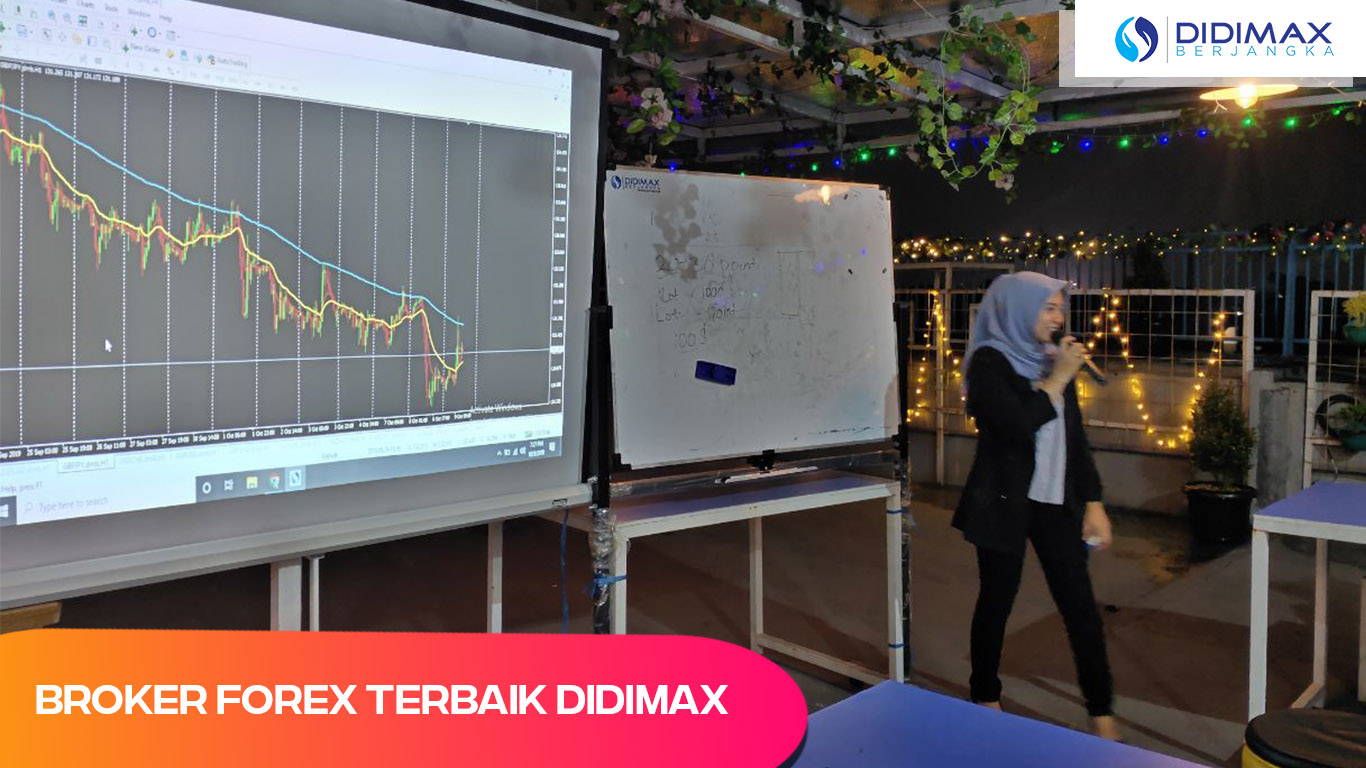 BROKER FOREX LOKAL TERBAIK DI LANGKAT SUMATERA UTARA