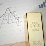 Harga Emas Melemah Jelang Kesepakatan Dagang AS-China dan Ketegangan AS-Iran