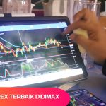 KOMUNITAS TRADER FOREX TERBAIK DI PANGKEP SULAWESI SELATAN