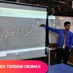 KOMUNITAS TRADER FOREX TERBAIK DI SUPIORI PAPUA
