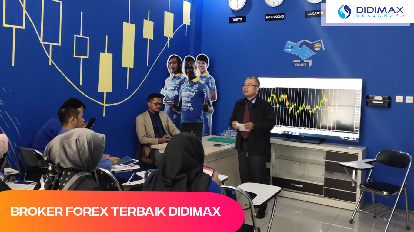 Pentingnya Edukasi Dalam Trading Forex