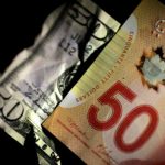 Analisa Harian Forex (USDCAD) 10 Februari 2020