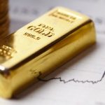 Analisa Harian Gold (XAUUSD) 04 Februari 2020