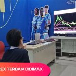 Kunci Sukses Trading Forex Dengan Strategi Price Action