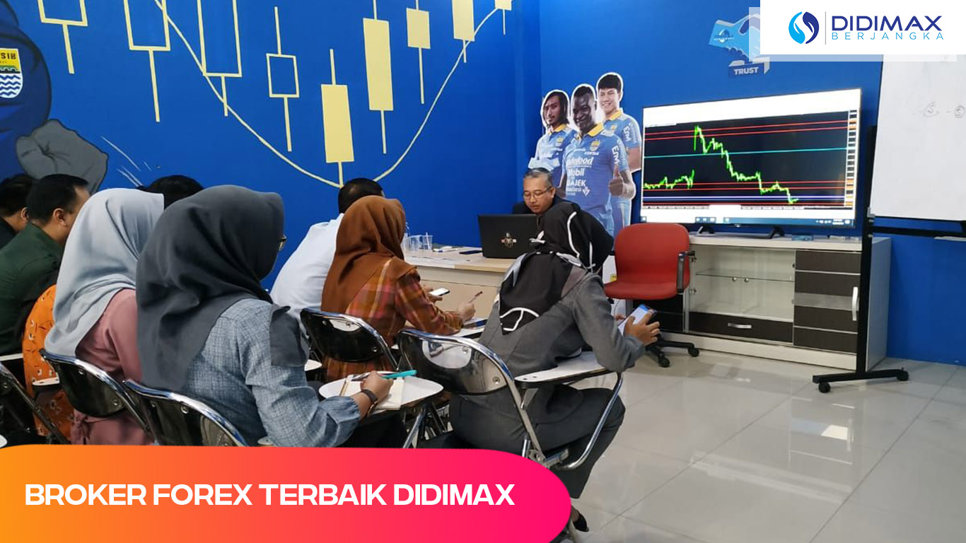 BROKER FOREX LOKAL TERBAIK DI CIAMIS JAWA BARAT