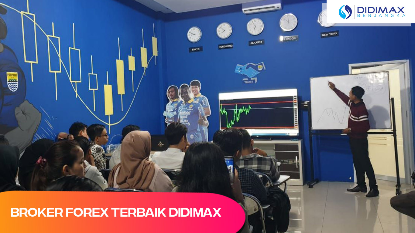 BROKER FOREX LOKAL TERBAIK DI PANDEGLANG BANTEN