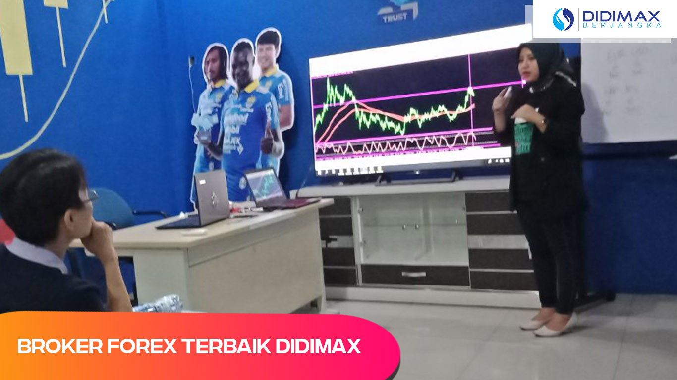 Kenapa Saat Buy Harga Turun dan Saat Sell Harga Malah Naik