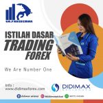 ISTILAH DASAR TRADING FOREX