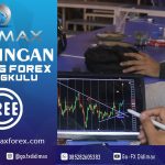 BIMBINGAN TRADING FOREX DI BENGKULU UTARA