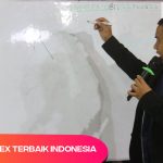 EDUKASI FOREX TERBAIK LEBONG BENGKULU