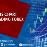 Pemicu Harga Emas Dunia Melonjak 48 Dollar AS
