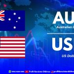 AUD/USD kini kembali mematahkan kenaikan