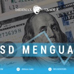 USD MENGUAT MEMBUAT EMAS TURUN
