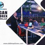 BIMBINGAN TRADING FOREX DI KABUPATEN CIANJUR