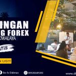 BIMBINGAN TRADING FOREX DI KOTA TASIKMALAYA