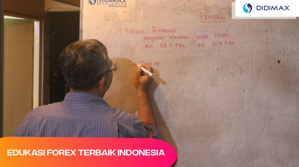 EDUKASI FOREX TERBAIK DI CIMAHI JAWA BARAT