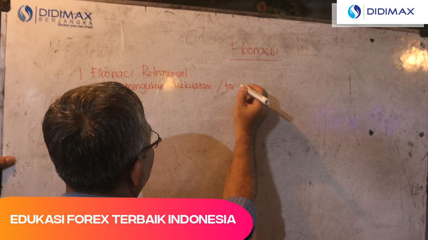 Peluang Bisnis Ditengah Pandemi Virus Corona