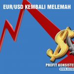 EURUSD KEMBALI MELEMAH