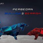 PERBEDAAN BEARISH DAH BULLISH DALAM TRADING