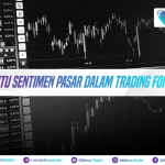 APA ITU SENTIMEN PASAR DALAM TRADING FOREX ?